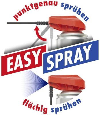 Sonax Silikonspray mit Easy Spray 400ml