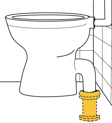 Evenes WC-Anschlussstutzen passend für WC-Muffen d120-125mm