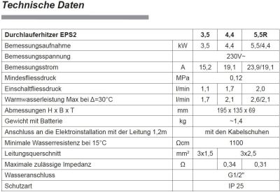 Kospel Kleindurchlauferhitzer EPS2 Twister + Armatur 4,4kw