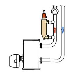 Afriso Wassermangelsicherung mechanisch Typ WMS-WP6 1 1/4