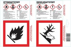 Hünersdorf Haftetikette für Otto-/Dieselkraftstoff 25x4er