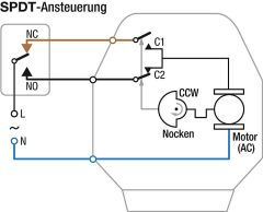 MUT Stellantrieb SPDT Molex-Anschluss 24V/AC