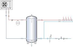 TML Kaltwasserspeicher 200l Edelstahl 30mm Isolierung