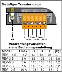 S&P 5-Stufen-Transformator REV-7 S - 8070402260
