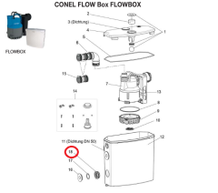 Conel FLOW Rückschlagklappe Zulauf DN 50 f.CutBox