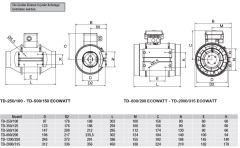 S&P Rohrventilator TD-250/100 ECOWATT - 5211021000
