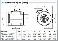S&P Halbradialer Rohrventilator TD-1100/250 EX - 5211995500
