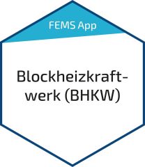 Fenecon FEMS App Blockheizkraftwerk