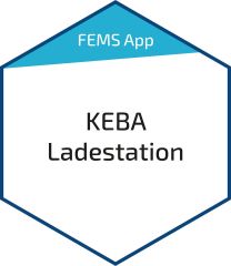 Fenecon FEMS App KEBA Ladestation