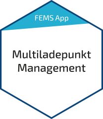 Fenecon FEMS App Multi-Ladepunkt Management pro zusätzlicher