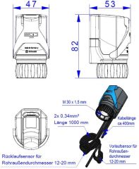 Stellantrieb Comfort EGO-S mit EGO-Verschluss M30x1,5mm 230V