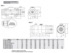 S&P Halbradialer Rohrventilator TD-Silent TD-1300/250 5211995600