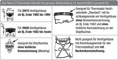 Heimeier Retro S-Set Nachrüst Thermostatkopf-Oberteil & Thermostatkopf für DN20