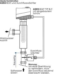 Askoma Durchlauferhitzer Askoflow DLE 530-V2A - 4,5KW 012-2533